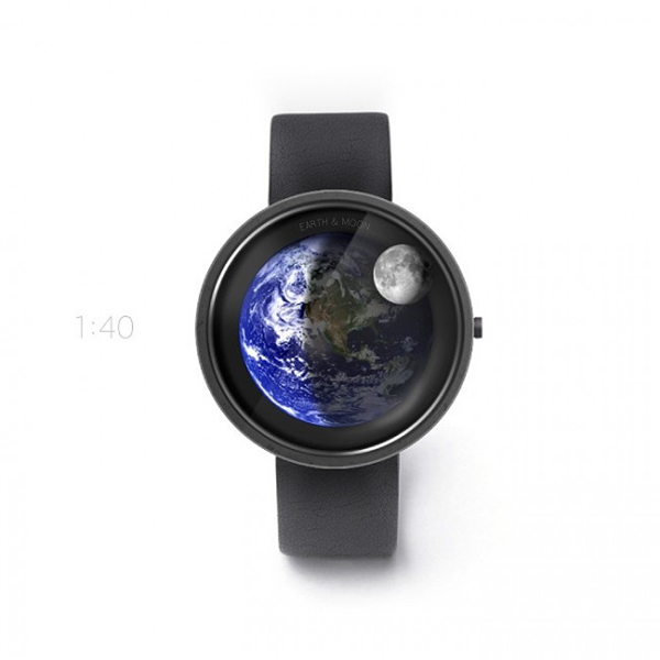 地球和月亮的浪漫手表（三）